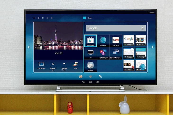 Android Tivi là gì ? Cách thức hoạt động - Thiết lập cài đặt 5 3. Tivi Android có tất cả mấy loại ?.