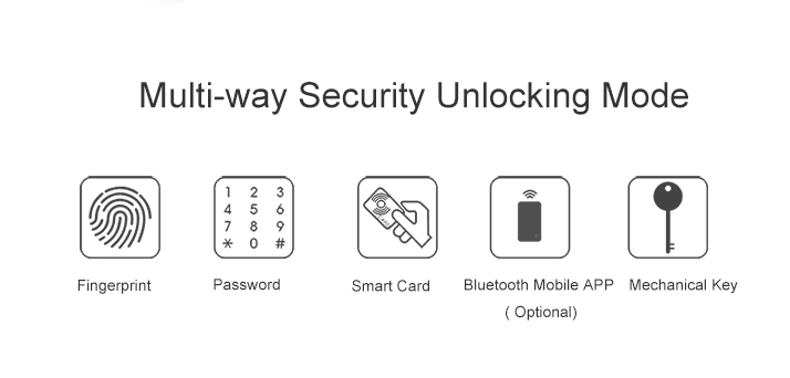 Khoá điện tử Baling S1 - Vân tay, mã số, thẻ từ 5 Baling S1 detail 02