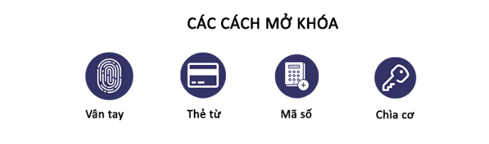 KHÓA ĐIỆN TỬ EPIC 8000L REMOTE 2 KHÓA ĐIỆN TỬ EPIC 8000L REMOTE