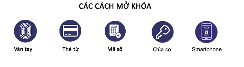 KHÓA CỬA THÔNG MINH EPIC ES-P9100FK 3 KHÓA CỬA THÔNG MINH EPIC ES-P9100FK
