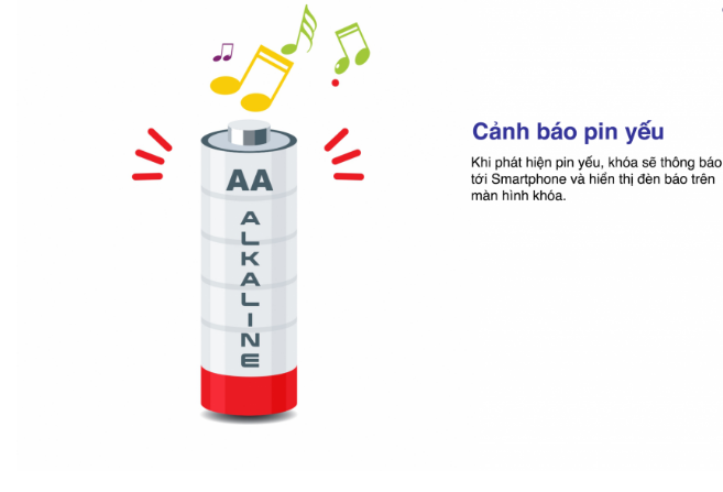 KHÓA VÂN TAY SAMSUNG SHP DP609 AS/EN 19 KHOA VAN TAY SAMSUNG SHP DP6092 1