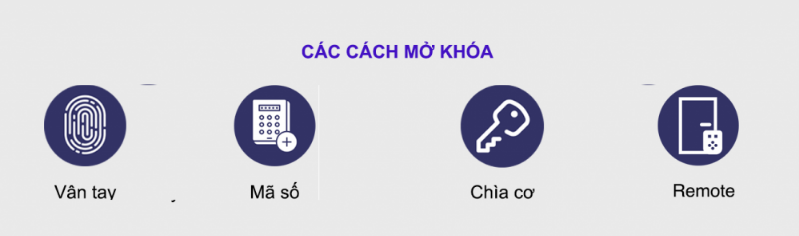 Khóa thông minh Samsung SHS H705