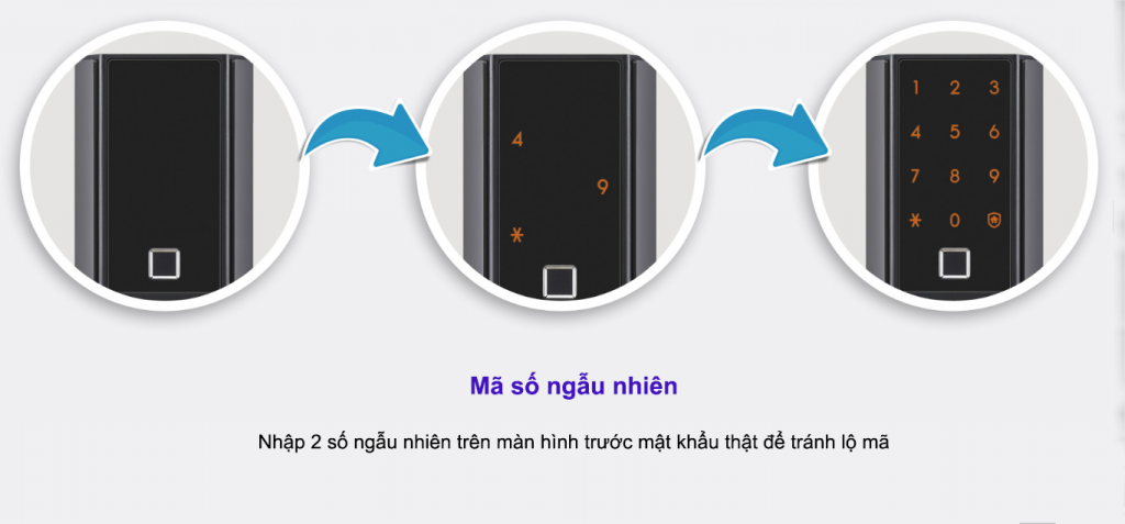 Khoá vân tay SamSung SHP DH538 10 8. Chức năng mater ( mã số ảo )