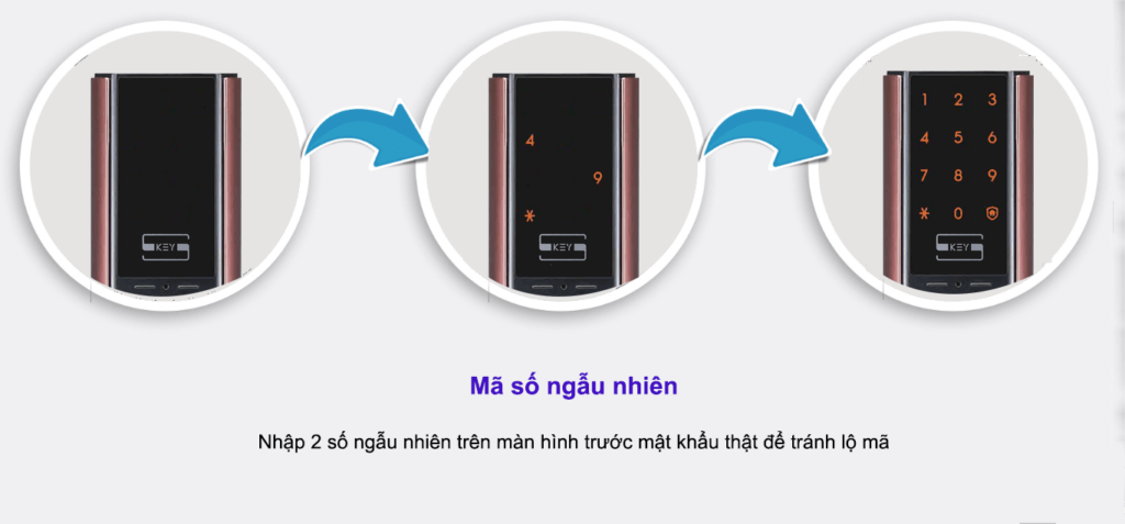 KHÓA THẺ TỪ SAMSUNG SHP DH 537 MC/EN