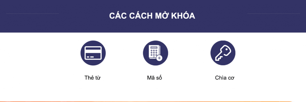 KHÓA THẺ TỪ SAMSUNG SHP DH 537 MC/EN