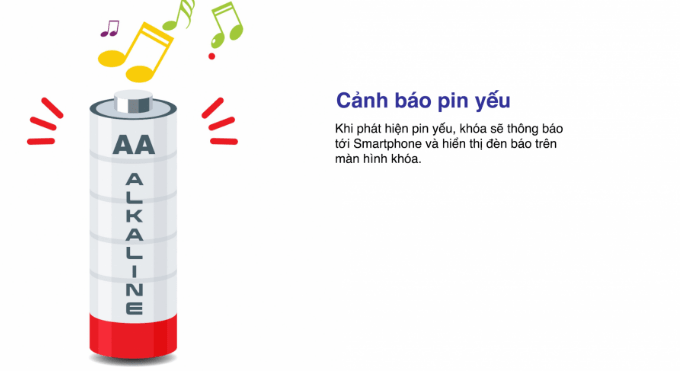 KHÓA THÔNG MINH SAMSUNG SHP-DS705 11 KHÓA THÔNG MINH SAMSUNG SHP-DS705