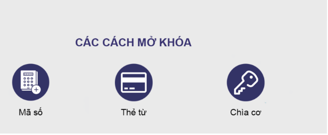 KHÓA CỬA ĐIỆN TỬ SAMSUNG SHS-H635FMS/EN 2 KHÓA CỬA ĐIỆN TỬ SAMSUNG SHS-H635FMS/EN