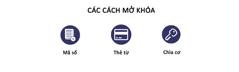 KHÓA CỬA ĐIỆN TỬ EPIC TRIPLEX 3 WAY