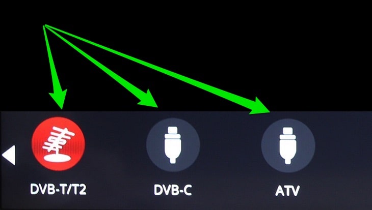 Kiểm tra Tivi đúng nguồn vào hay chưa