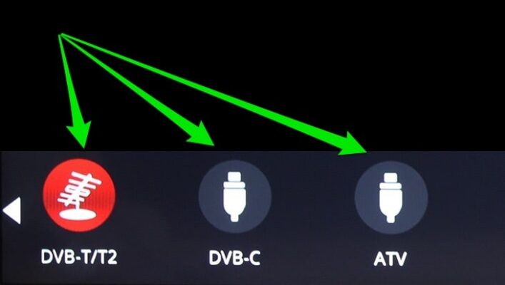 Kiểm tra Tivi đúng nguồn vào hay chưa