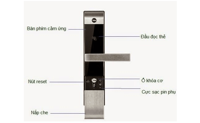 Khóa thông minh, khóa thẻ từ Yale 3109 9 YALE 3109 11 1