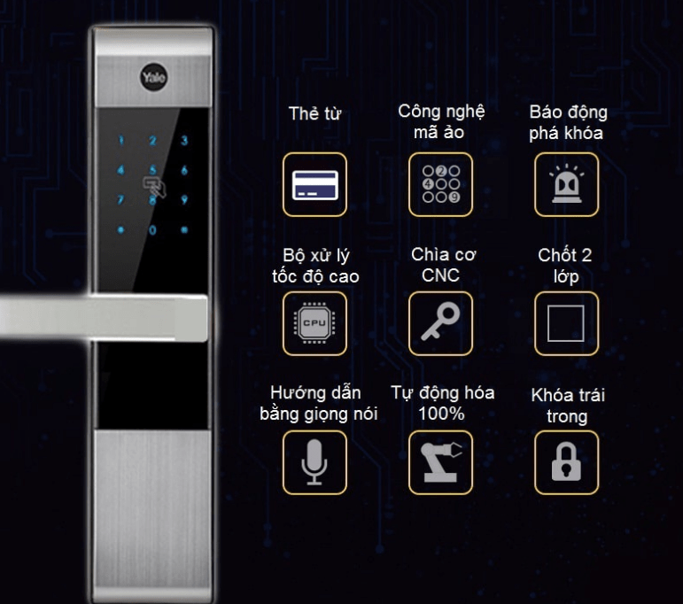Khóa thông minh, khóa thẻ từ Yale 3109 2 KHÓA THẺ TỪ YALE 3109