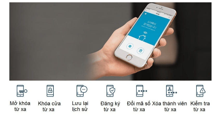Bảo vệ theo dõi kiểm soát ngôi nhà của bạn