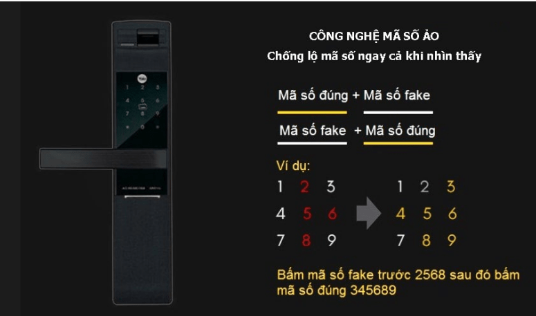Khóa cửa vân tay giá bao nhiêu tiền 16 Khóa cửa vân tay Yale YDM 7116