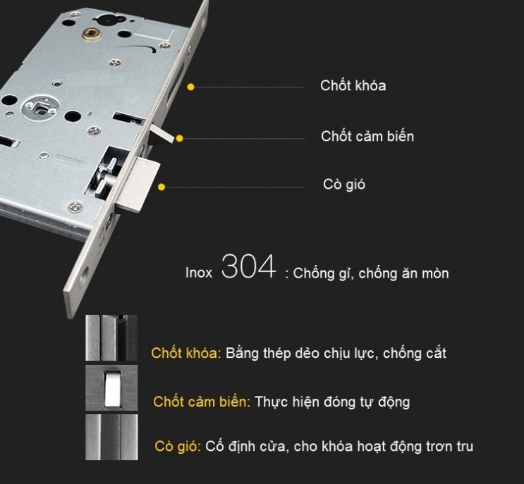 Công nghệ Chìa khóa CNC và Pin dự phòng