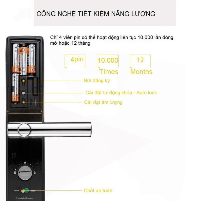 Công nghệ tiết kiệm năng lượng