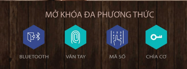 Mở khóa phương thức đa dang: