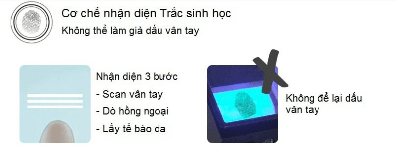 KHÓA ĐIỆN TỬ YALE YMG 40 SILVER 6 KHÓA ĐIỆN TỬ YALE YMG 40 SILVER