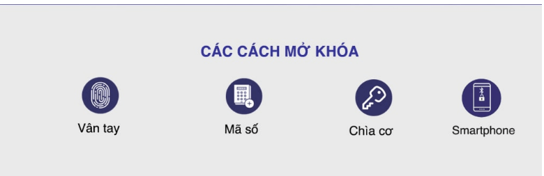 KHÓA ĐIỆN TỬ YALE YMG 40 SILVER 3 KHÓA ĐIỆN TỬ YALE YMG 40 SILVER