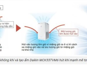 Máy lọc không khí Daikin MCK55TVM6 có tạo ẩm 4 Có sự bổ sung bộ lọc cao cấp với 3 lớp lọc độc đáo