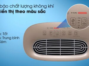 Máy lọc không khí Midea MAP-210GC46 6 Midea MAP-210GC46 được trang bị hệ thống đèn hiển thị chất lượng không khí