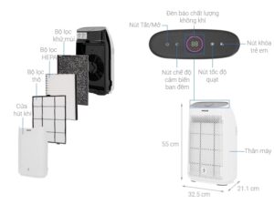 Máy lọc không khí Philips AC1215/10  4 Máy lọc không khí Philips AC1215/10