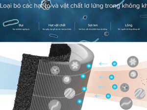 Máy lọc không khí Xiaomi Mi Air Purifier 3H 5 Xiaomi Mi AIR Purifier 3H bổ sung bộ lọc cao cấp 3 lớp