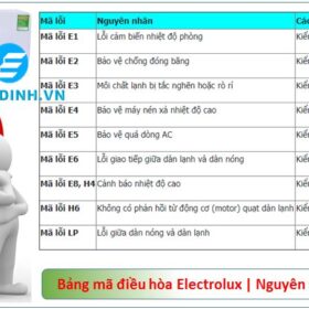 Bảng mã lỗi Máy lạnh Electrolux - Bang ma loi May lanh Electrolux