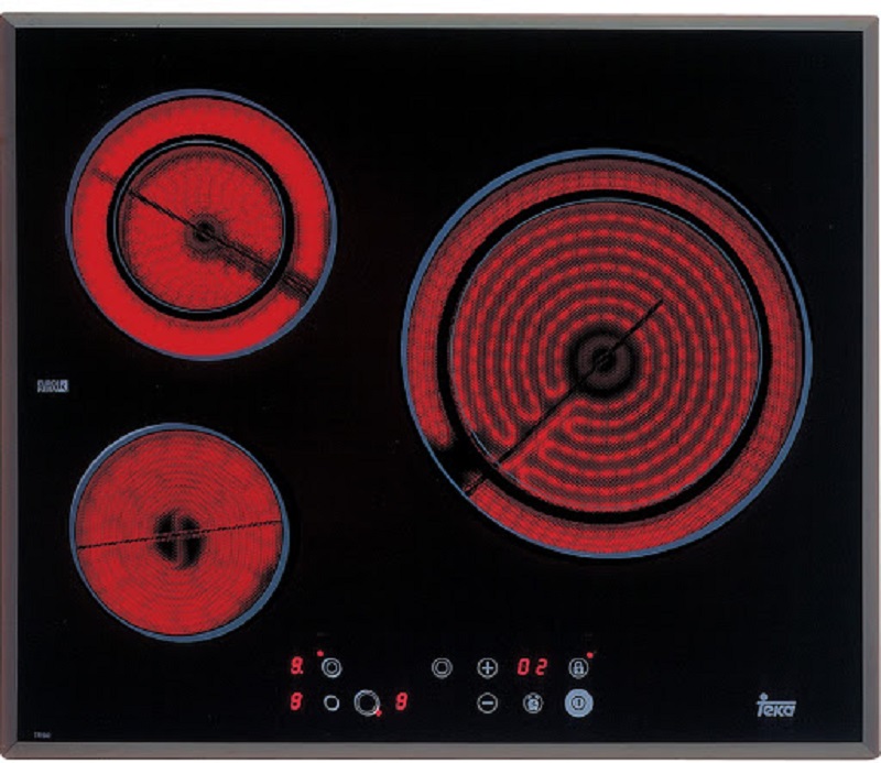 bếp hồng ngoại là gì