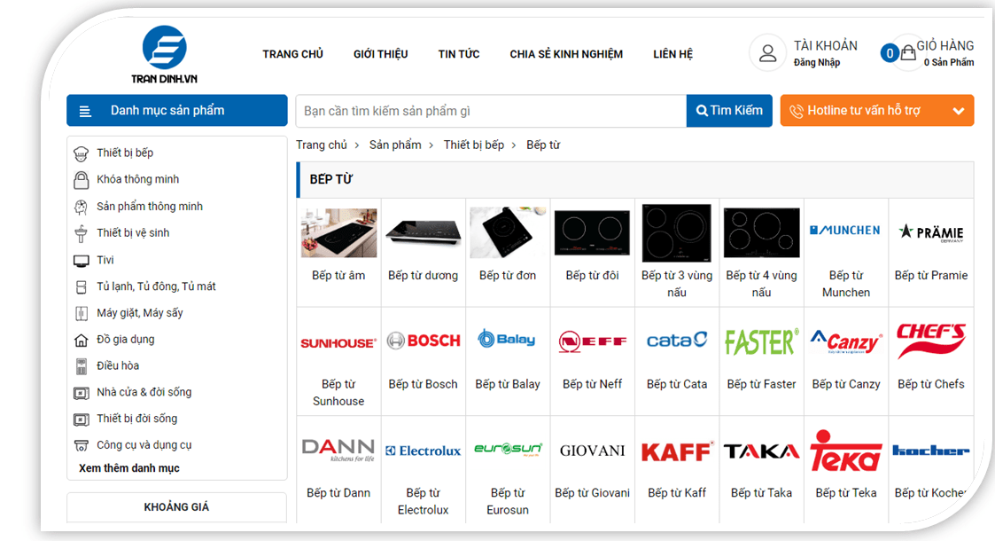 Bếp từ âm nhập khẩu Đức loại nào tốt nhất hiện nay 6 Mua bếp từ Đức ở đâu chất lượng uy tín giá rẻ