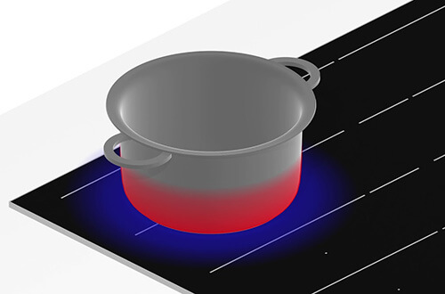 Bếp từ Bosch báo lỗi E8 ? Cách khắc phục Xử lý thành công 1 1. Dấu hiệu nhận biết lỗi E8 trên bếp từ Bosch