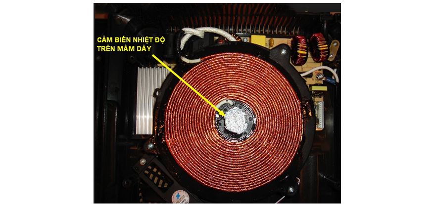 Bếp từ Bosch báo lỗi U4 ? Nguyên nhân và Cách Khắc Phục 1 1. Lỗi U4 trên bếp từ Bosch là lỗi gì ?