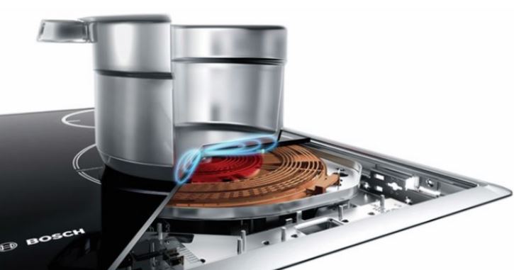 Bếp từ Bosch PXJ651FC1E 5 Nấu nhanh hơn, giảm tiêu hao năng lượng với Công nghệ cảm ứng từ