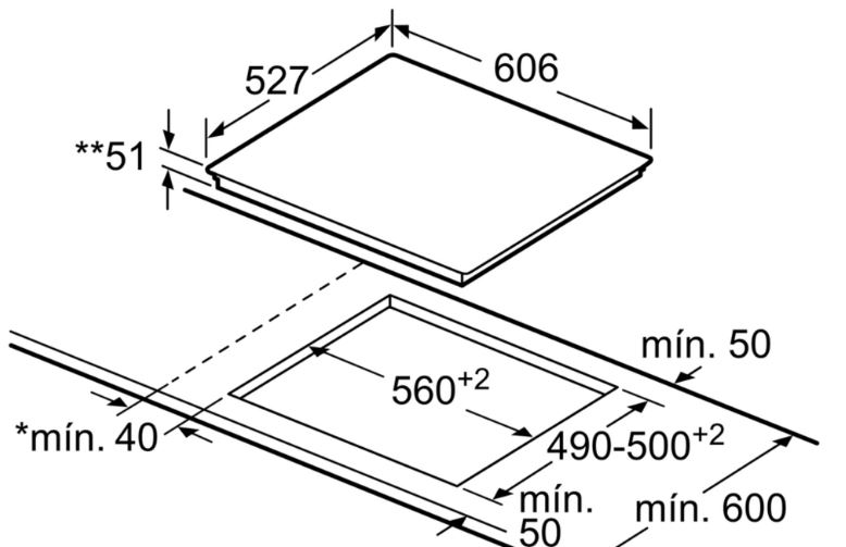 Bếp từ Bosch PXJ675DC1E 5 6. Kích thước lắp đặt sản phẩm bếp từ Bosch PXJ675DC1E