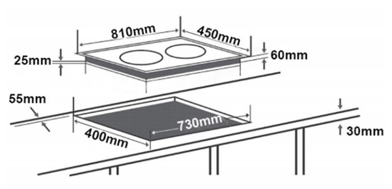 6. Thông tin sản phẩm bếp từ Chefs EH IH536