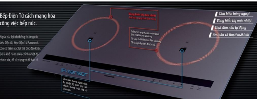 Bếp từ Inverter tích hợp thêm những chức năng mới nào?