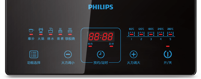 Nên mua Bếp từ hãng nào tốt nhất, tiết kiệm điện nhất ?