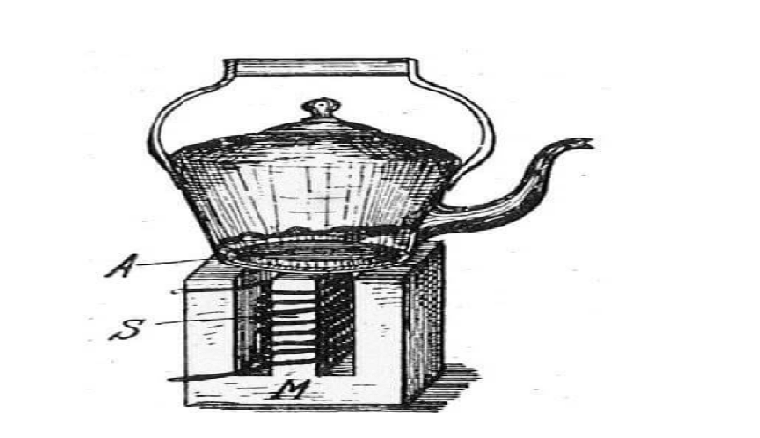 Bếp từ tiếng anh là gì 2 bep tu tieng anh la gi 2 1 1