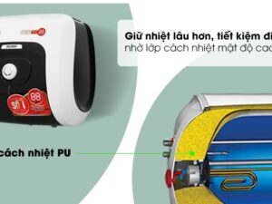 Bình nước nóng Rossi Eleganz REZ20SQ 20L Vuông 5 8. Bình nóng lạnh Rossi giúp giữ nước nóng được lâu hơn với lớp cách nhiệt mật độ cao PU