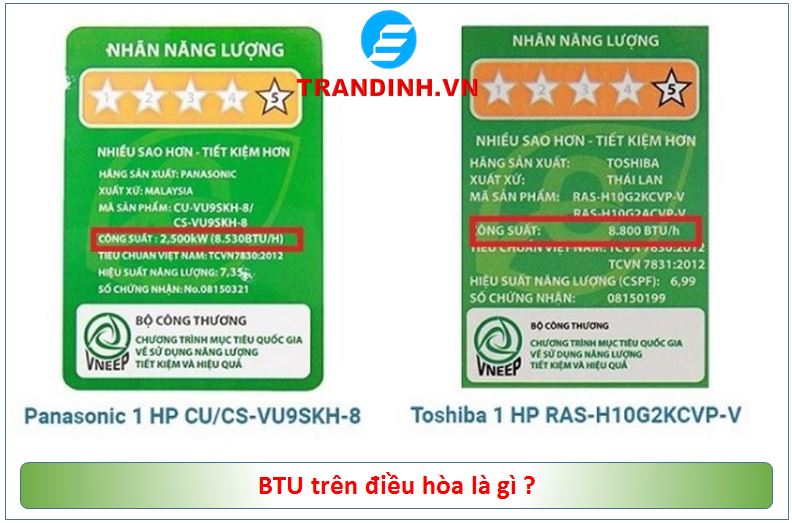 Chỉ số BTU là gì ? Chỉ số BTU trên điều hòa có ý nghĩa gì ? 2 btu la gi chi so btu tren dieu hoa co y nghia gi 2 1