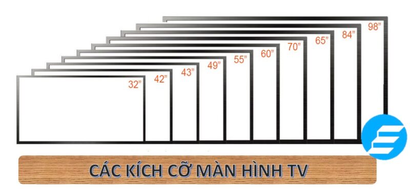  Tivi có những kích cỡ màn hình nào?