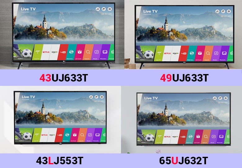 Ý nghĩa ký tự trong tên tivi LED hãng LG
