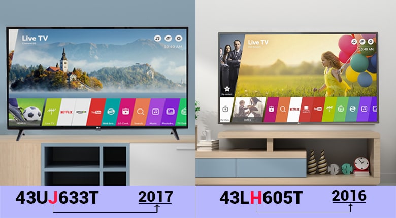 Ý nghĩa ký tự trong tên tivi LED hãng LG