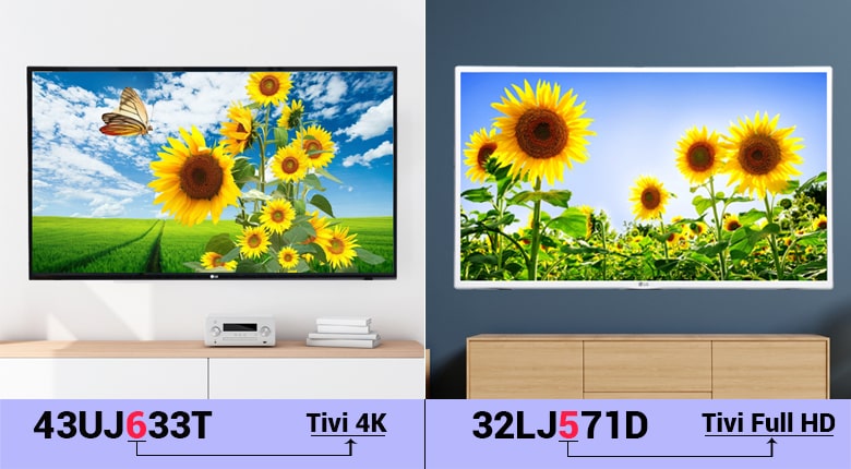 cac ky tu trong ten tivi lg co y nghia nhu the nao 5