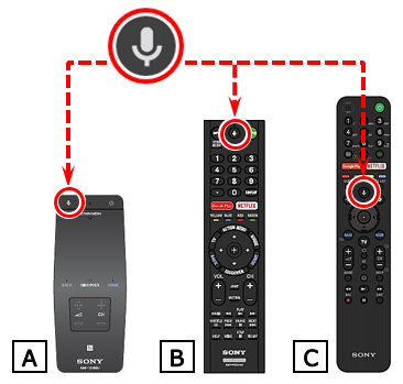 điều khiển bằng giọng nói tivi sony không hoạt động được