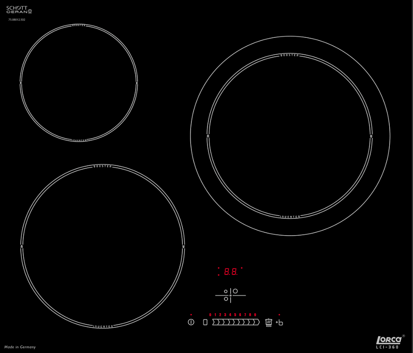 cac thuat ngu co ban ve bep nguoi su dung nen biet 3 1