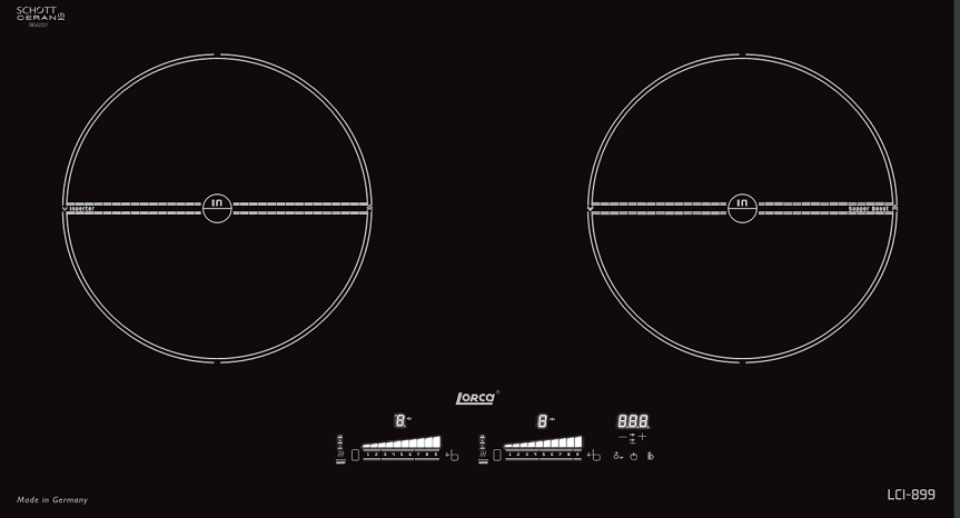 Các thuật ngữ cơ bản về bếp người sử dụng nên biết 1 CÁC THUẬT NGỮ CƠ BẢN VỀ BẾP NGƯỜI SỬ DỤNG NÊN BIẾT
