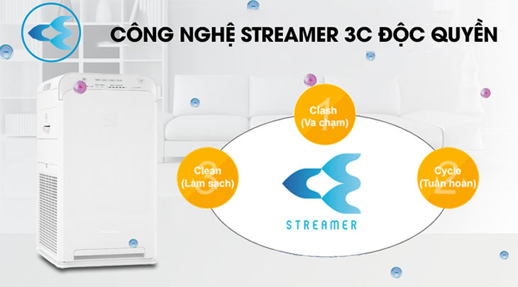 Các tiêu chí cần biết trước khi mua máy lọc không khí sử dụng 10 Công nghệ Streamer của thương hiệu Daikin