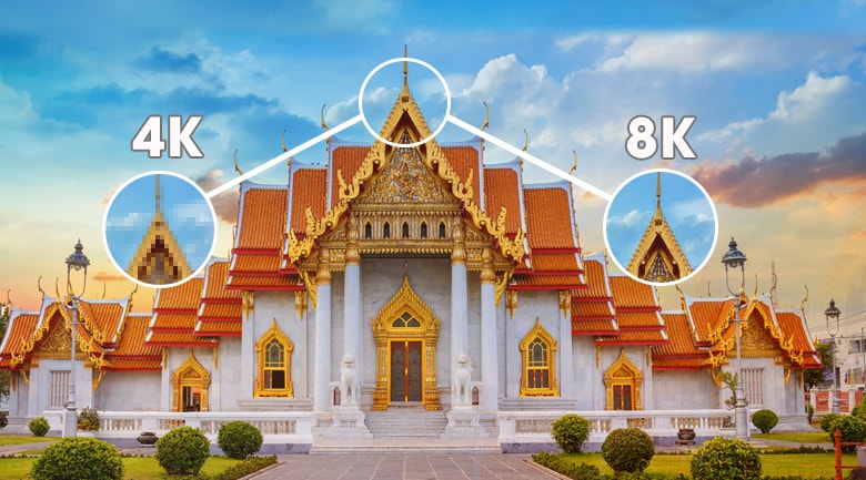 Độ nét và chất lượng hình ảnh hiển thị của tivi