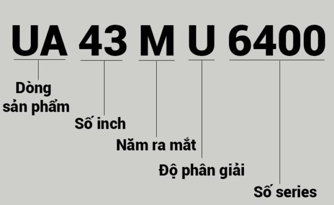 cach doc ten tivi samsung y nghia cac ky tu trong ten 1